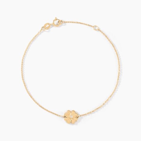 Histoire d'Or Turquoise Bracelets Joncs Zirconium