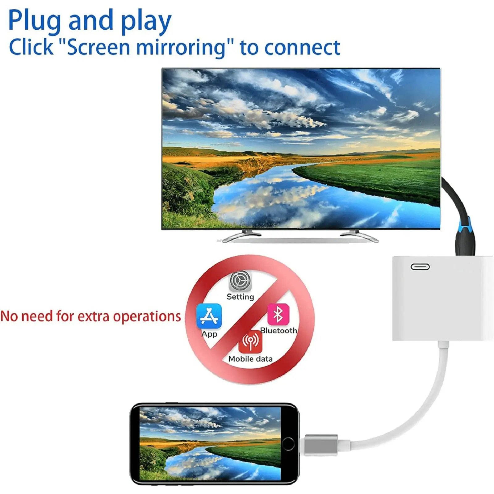 Apple iPhone Cables Et Connecteurs Hdmi Bluetooth