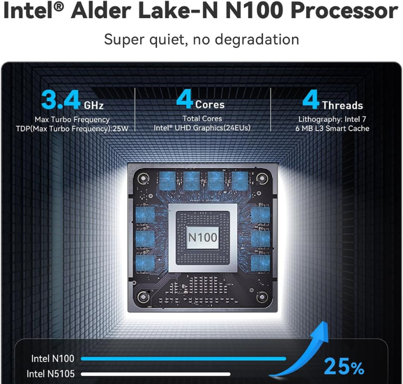 Mini-PC Beelink S12 Pro avec Intel Alder Lake-N100 4 cœurs 3,4 GHz, 16 Go DDR4, SSD 500 Go, support