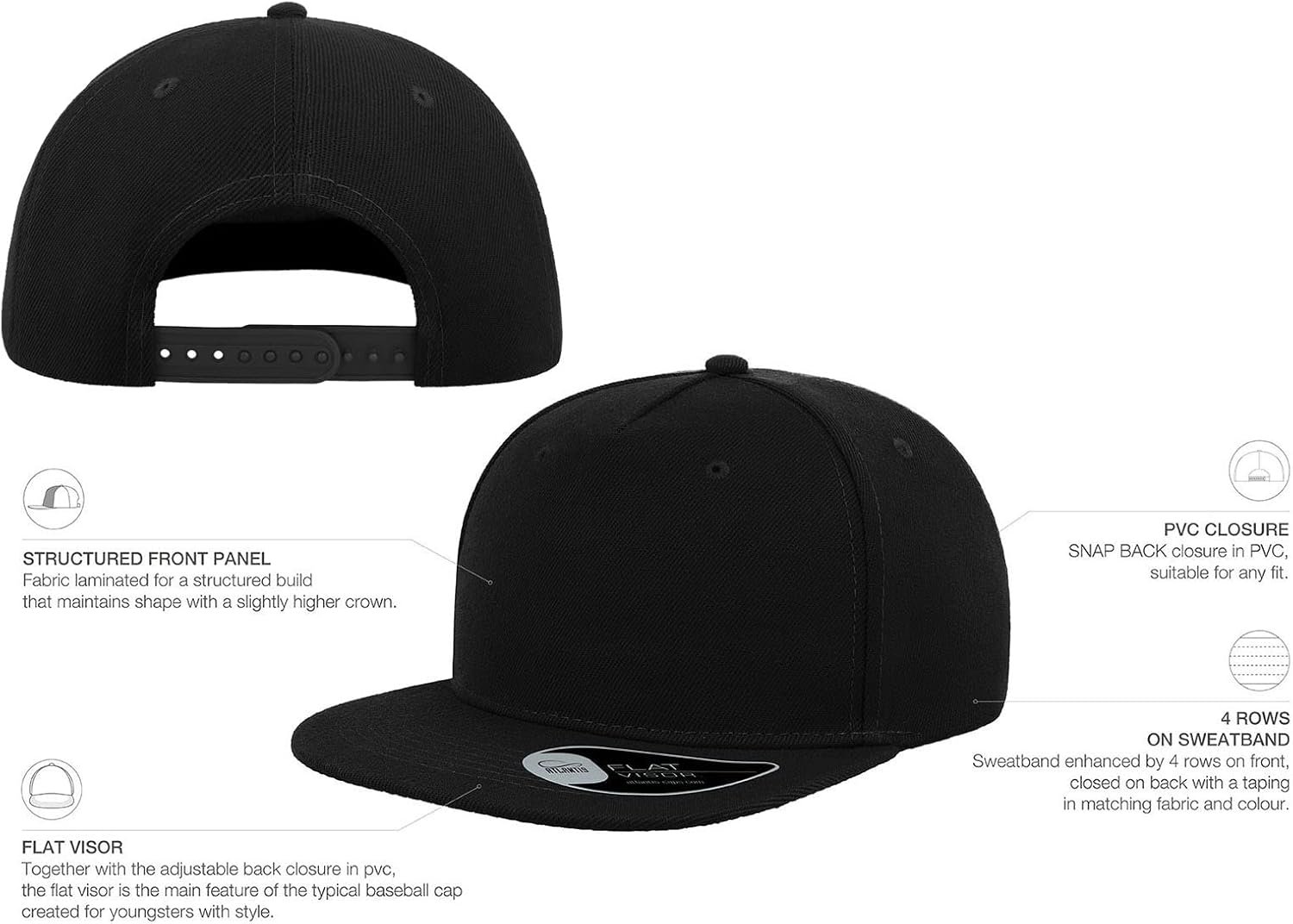 Chapeaux et casquettes - Pro 198€