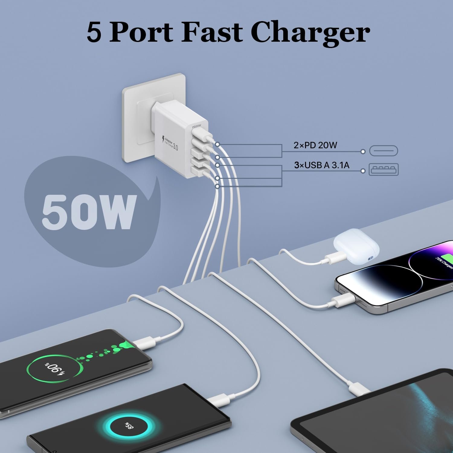 Chargeurs et c bles