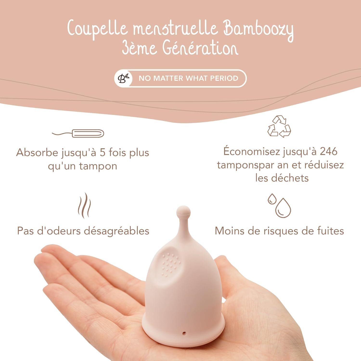 Cups menstruelles - Pro 448€