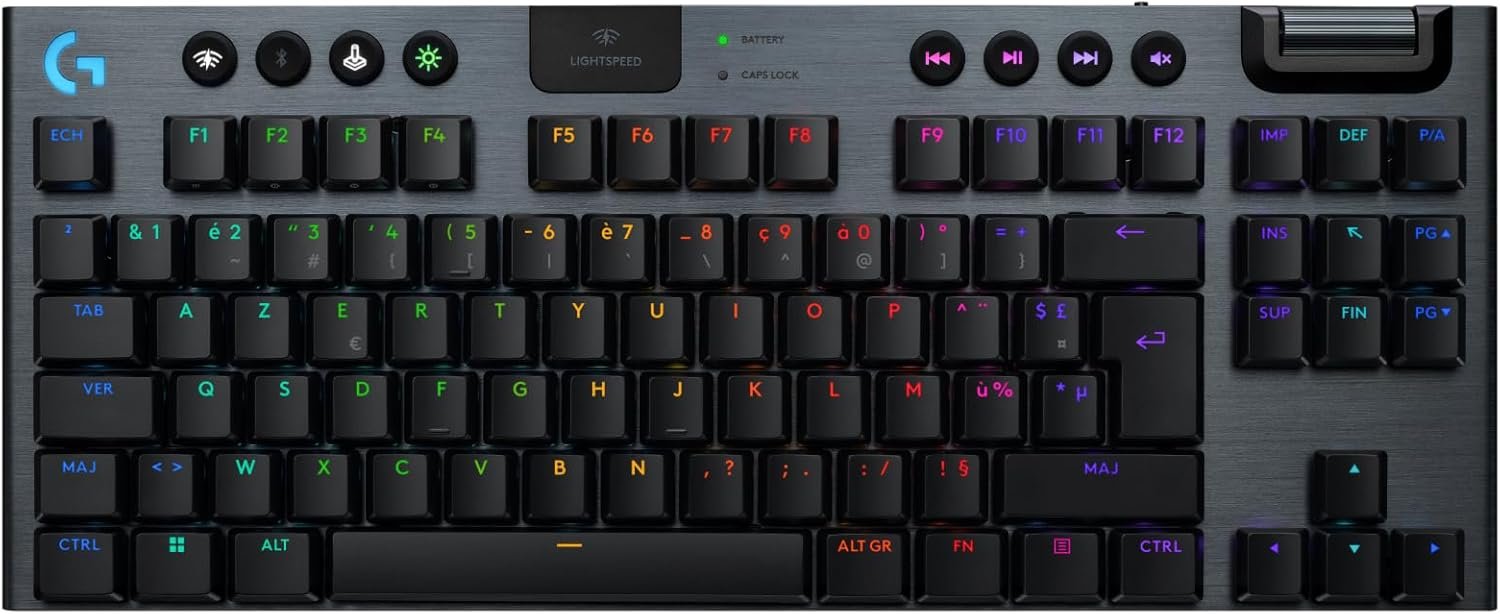 Logitech Accessoires Realite Augmentee