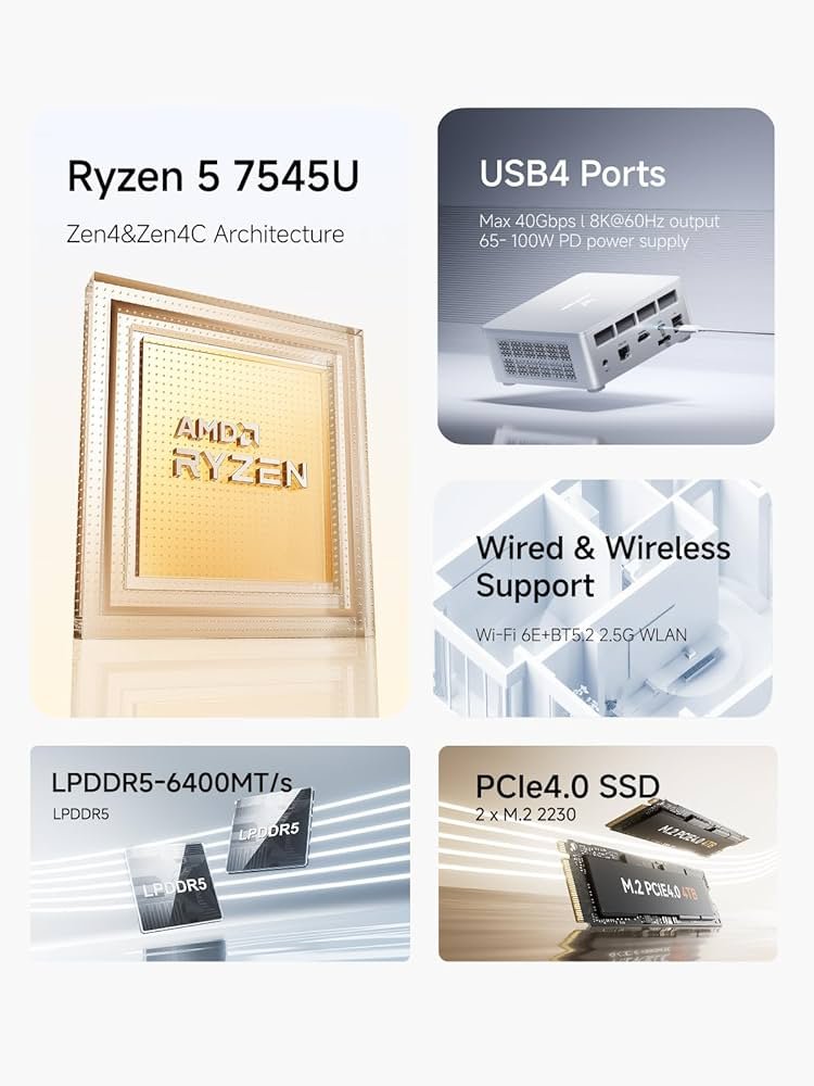 MINIS FORUM UM750L Slim Mini PC,AMD Ryzen 5 7545U Mini ...