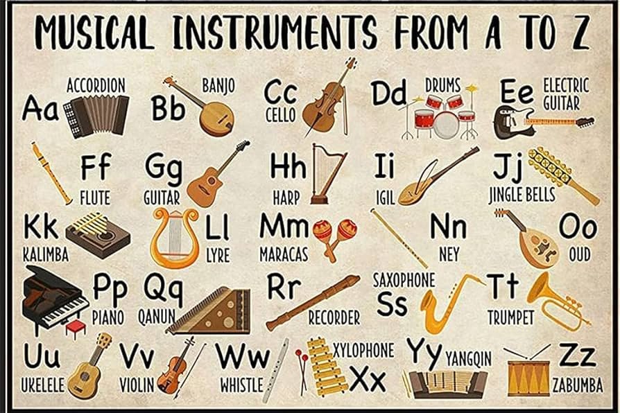 Musical Instruments from A to Z (English EÉdition)