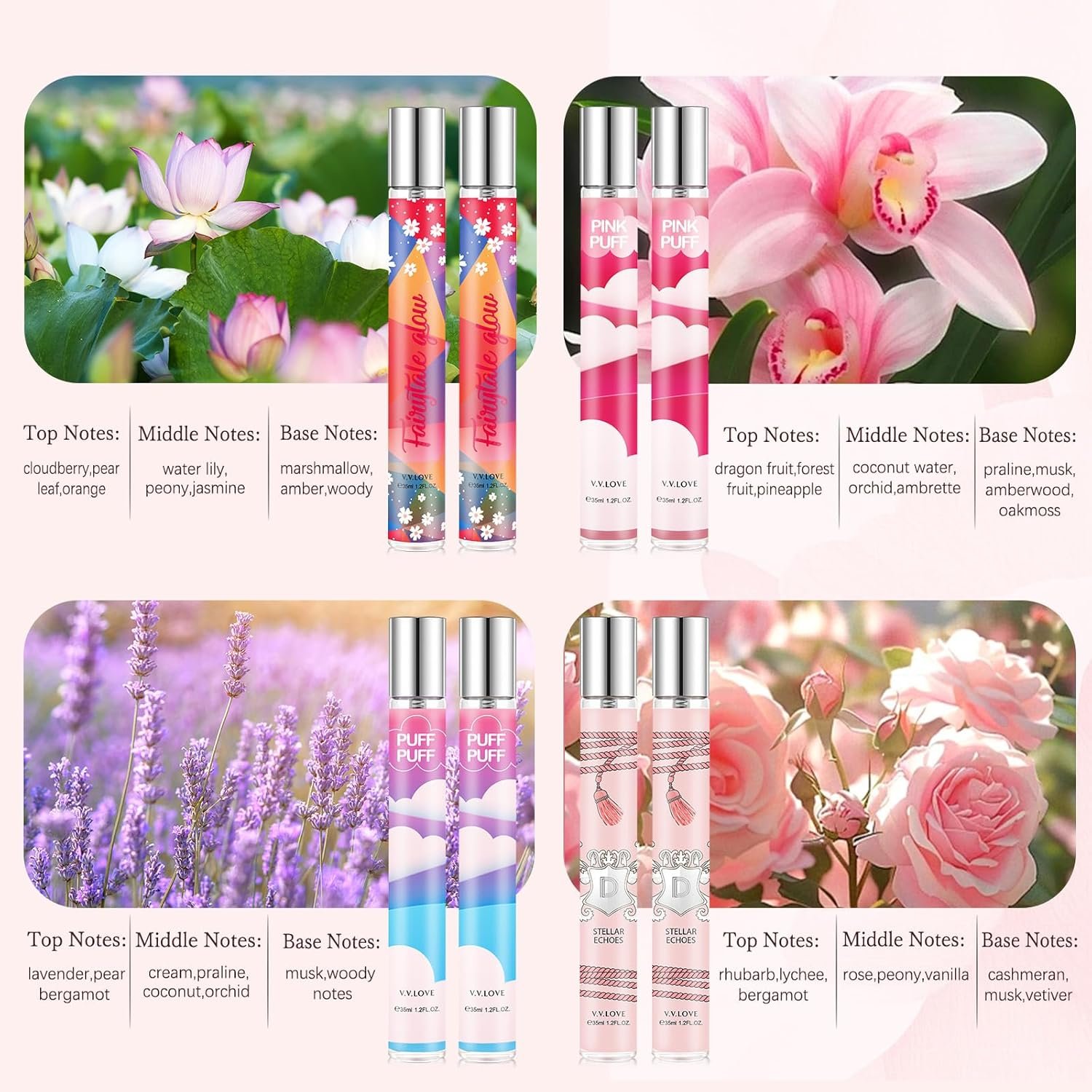 Premium Perfume Gift Set for Women 8 x 35ml Mini Fragrances with ...