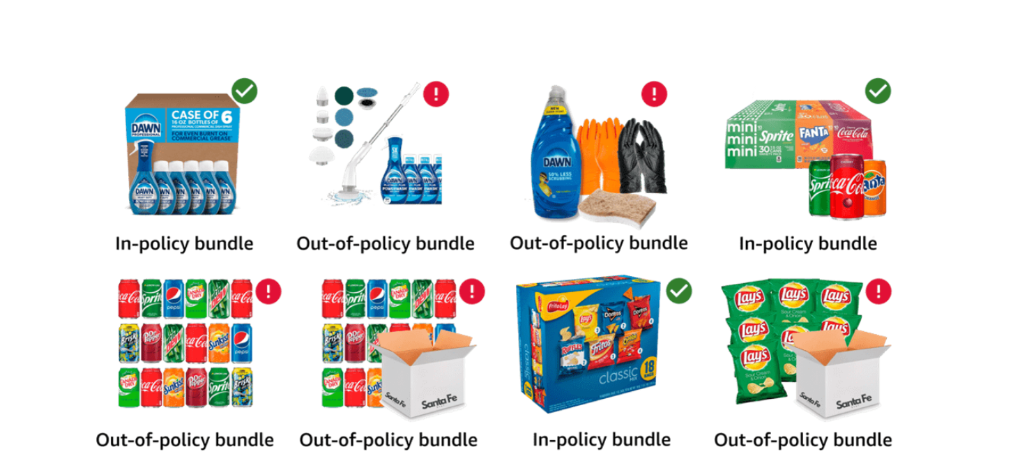 Updated Product Bundling policy for consumables