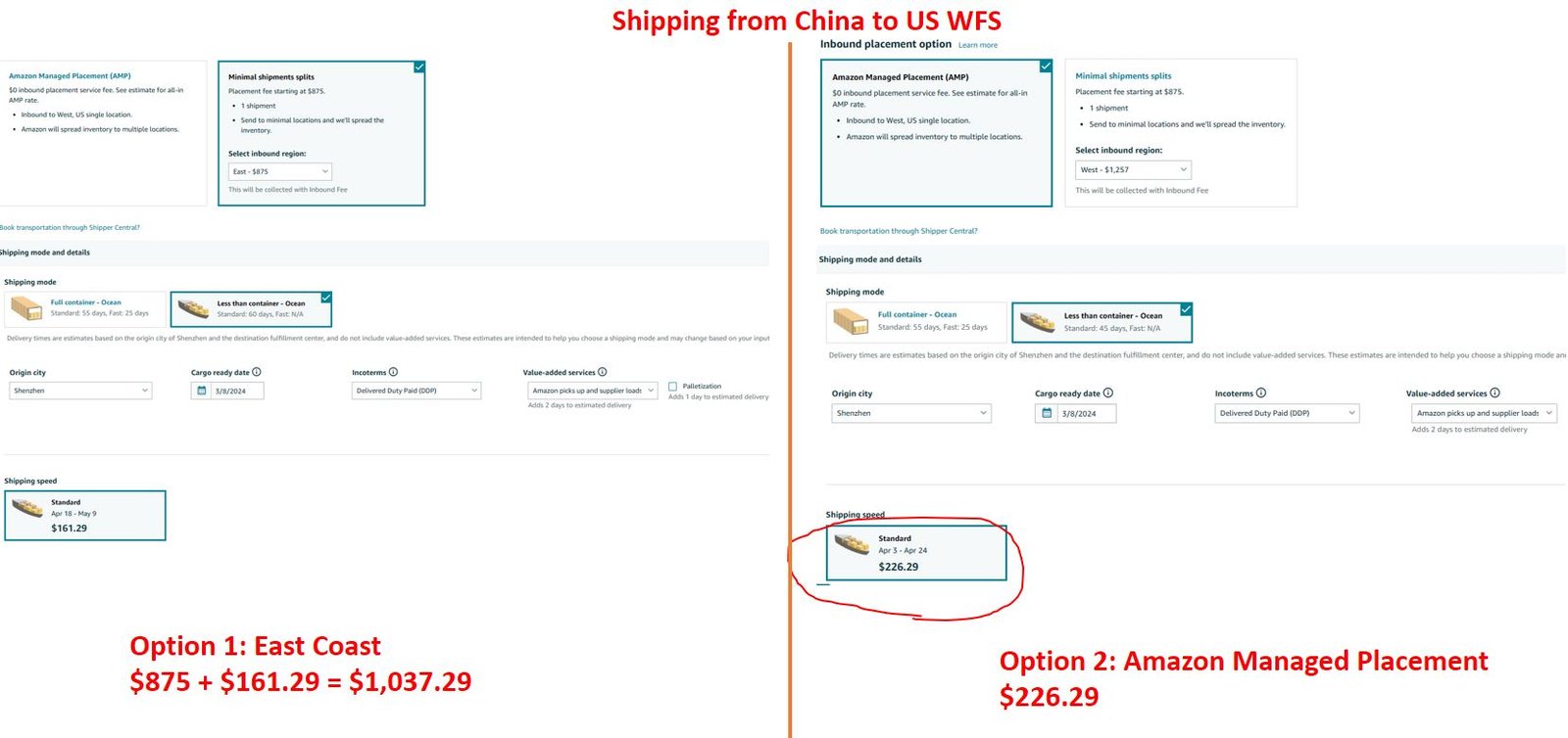 UPS and Placement Fees