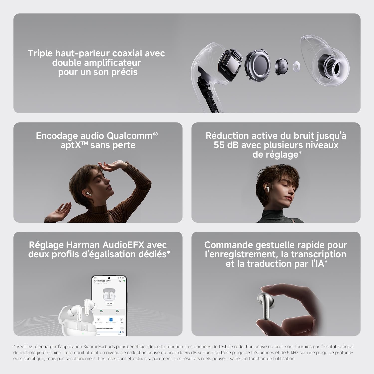 Xiaomi Haut Parleurs Radios Pro - Rose
